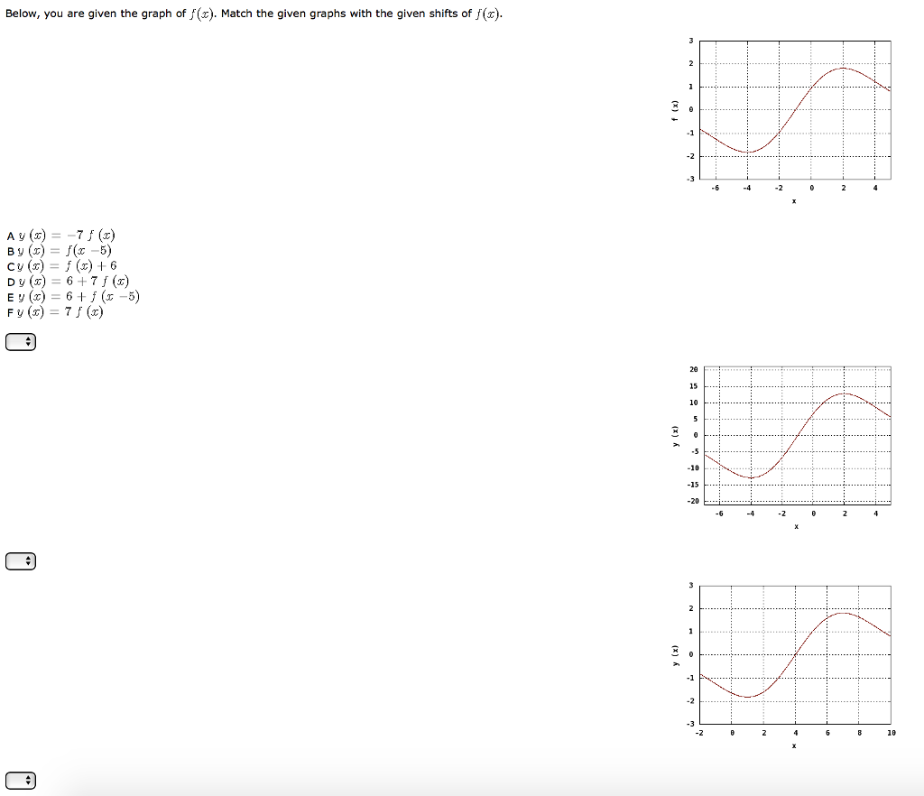 Solved Below, you are given the graph of f(x). Match the | Chegg.com