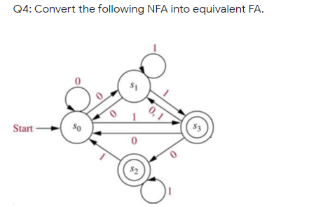 Solved Q4: Convert the following NFA into equivalent FA. 0.1 | Chegg.com