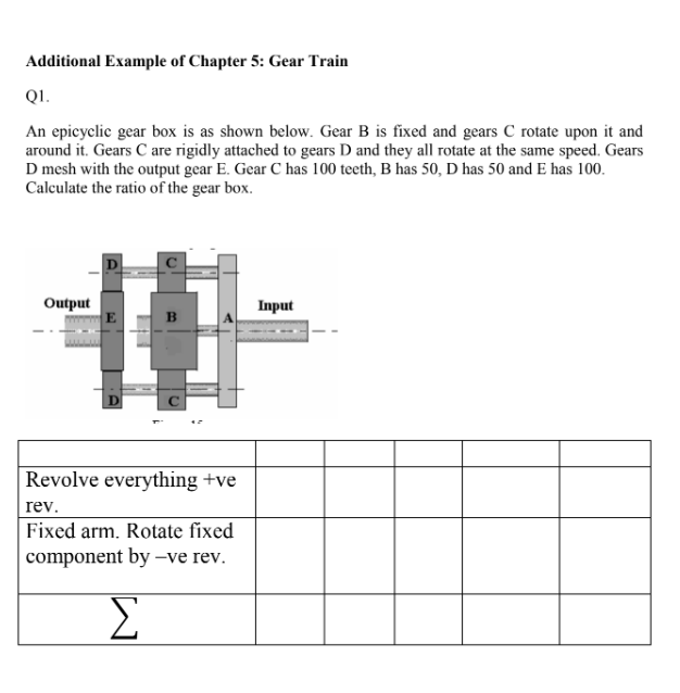 Solved Additional Example of Chapter 5: Gear Train Q1. An | Chegg.com