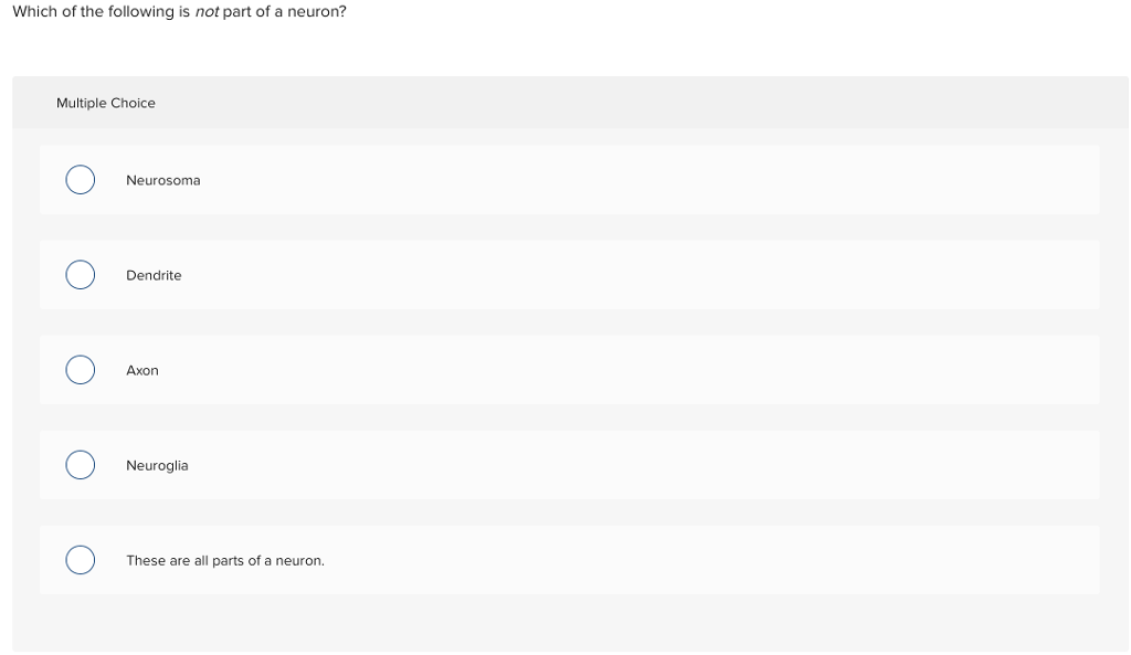 Solved Which of the following is not part of a neuron? | Chegg.com