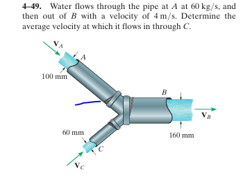 Solved 4-49. Water flows through the pipe at A at 60 kg/s, | Chegg.com