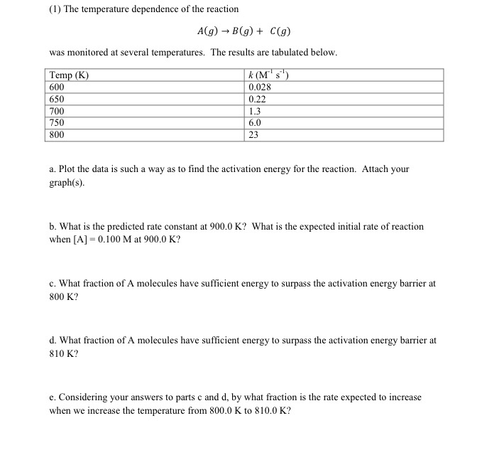 Solved (1) The temperature dependence of the reaction A(g) → | Chegg.com