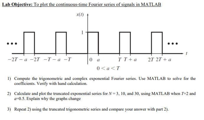 Solved Find the matlab codes for the graphs and do all the | Chegg.com