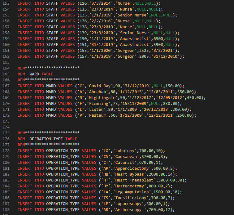 Solved Based on the DATABASE code below, i need an expert to | Chegg.com