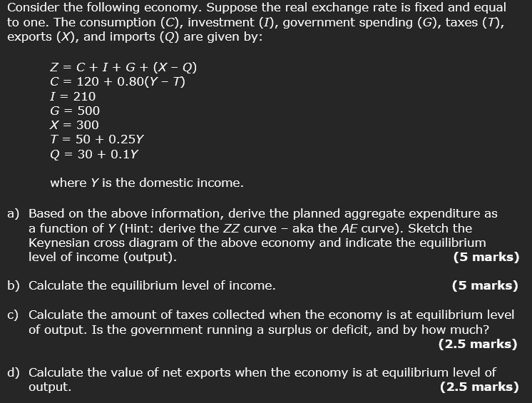 Solved Consider The Following Economy. Suppose The Real | Chegg.com