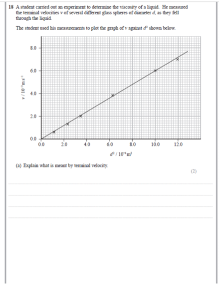 Solved 18 A student carried out an experiment to determine | Chegg.com