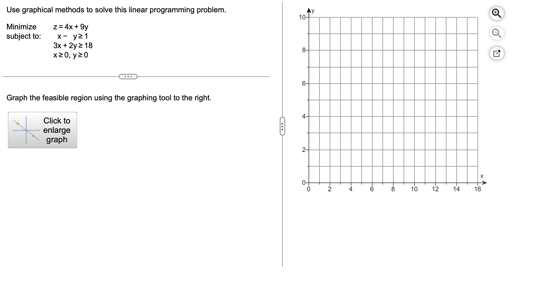 Solved Use graphical methods to solve this linear | Chegg.com