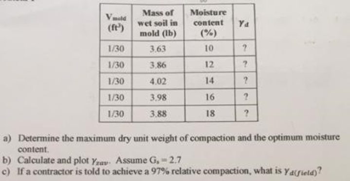 student submitted image, transcription available below