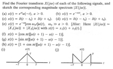Solved Find the Fourier transform X(jw) of each of the | Chegg.com