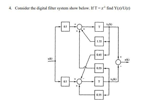 Solved 4. Consider the digital filter system show below. If | Chegg.com