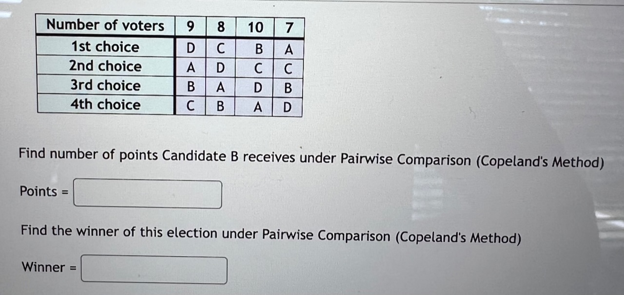 Solved Find Number Of Points Candidate B Receives Under | Chegg.com