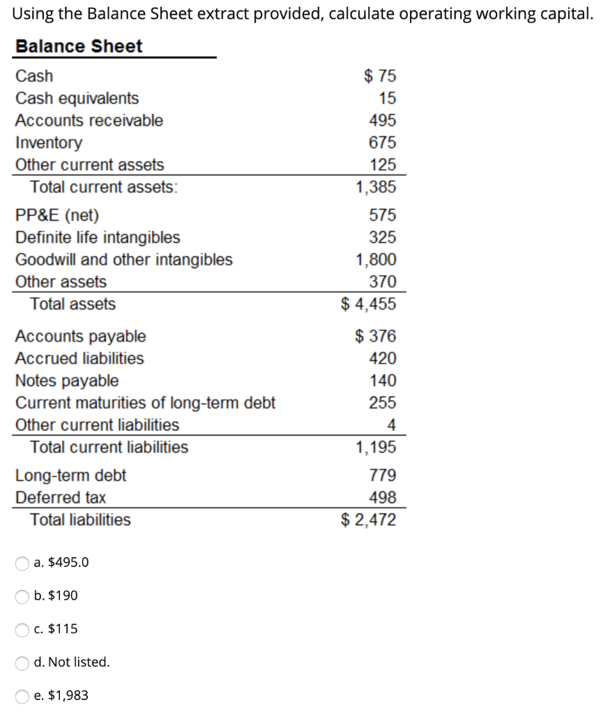 Solved Using the Balance Sheet extract provided, calculate