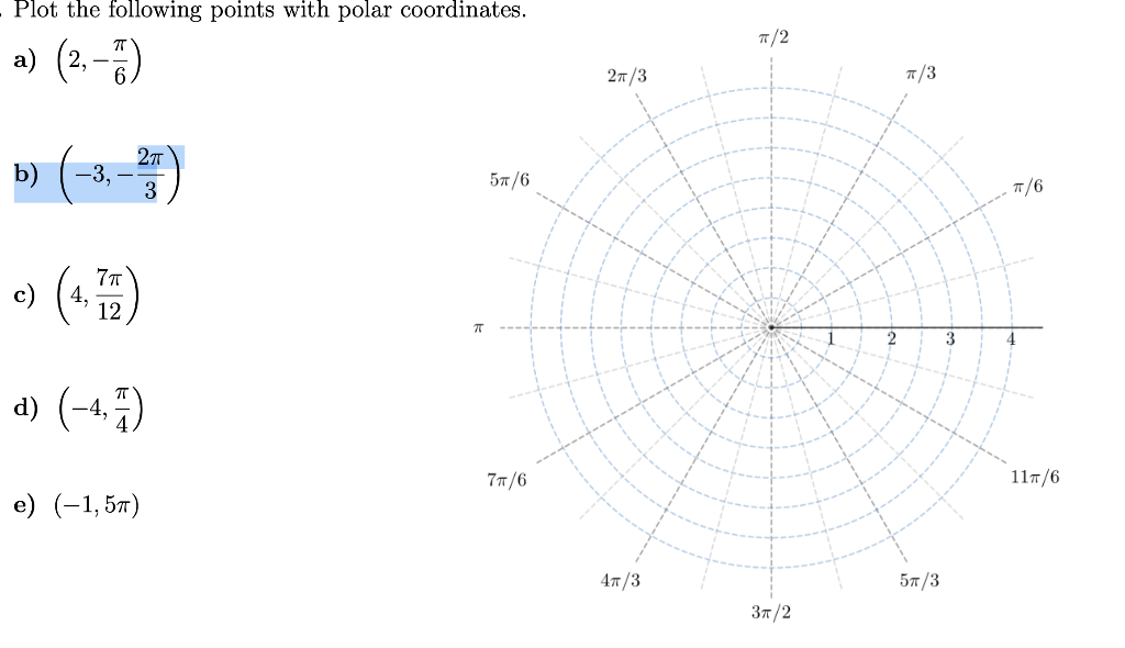 Solved Plot The Following Points With Polar Coordinates A