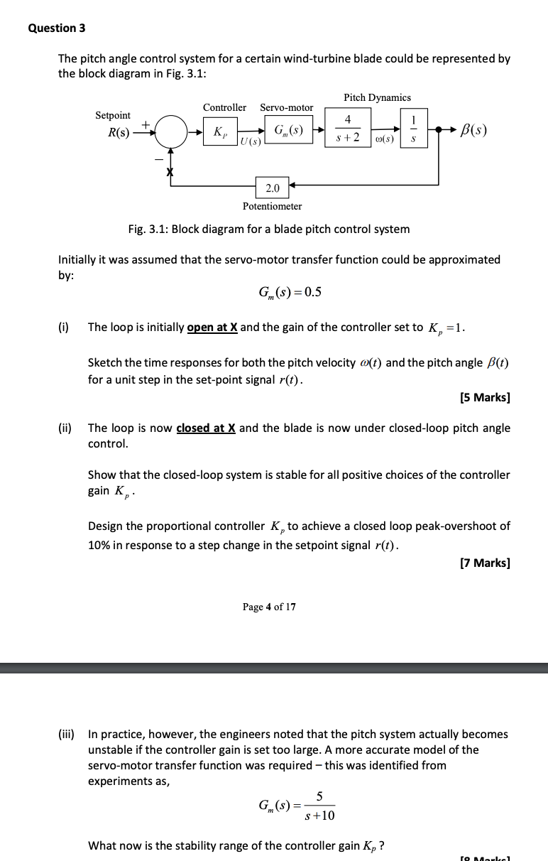 Solved Question 3 The pitch angle control system for a | Chegg.com