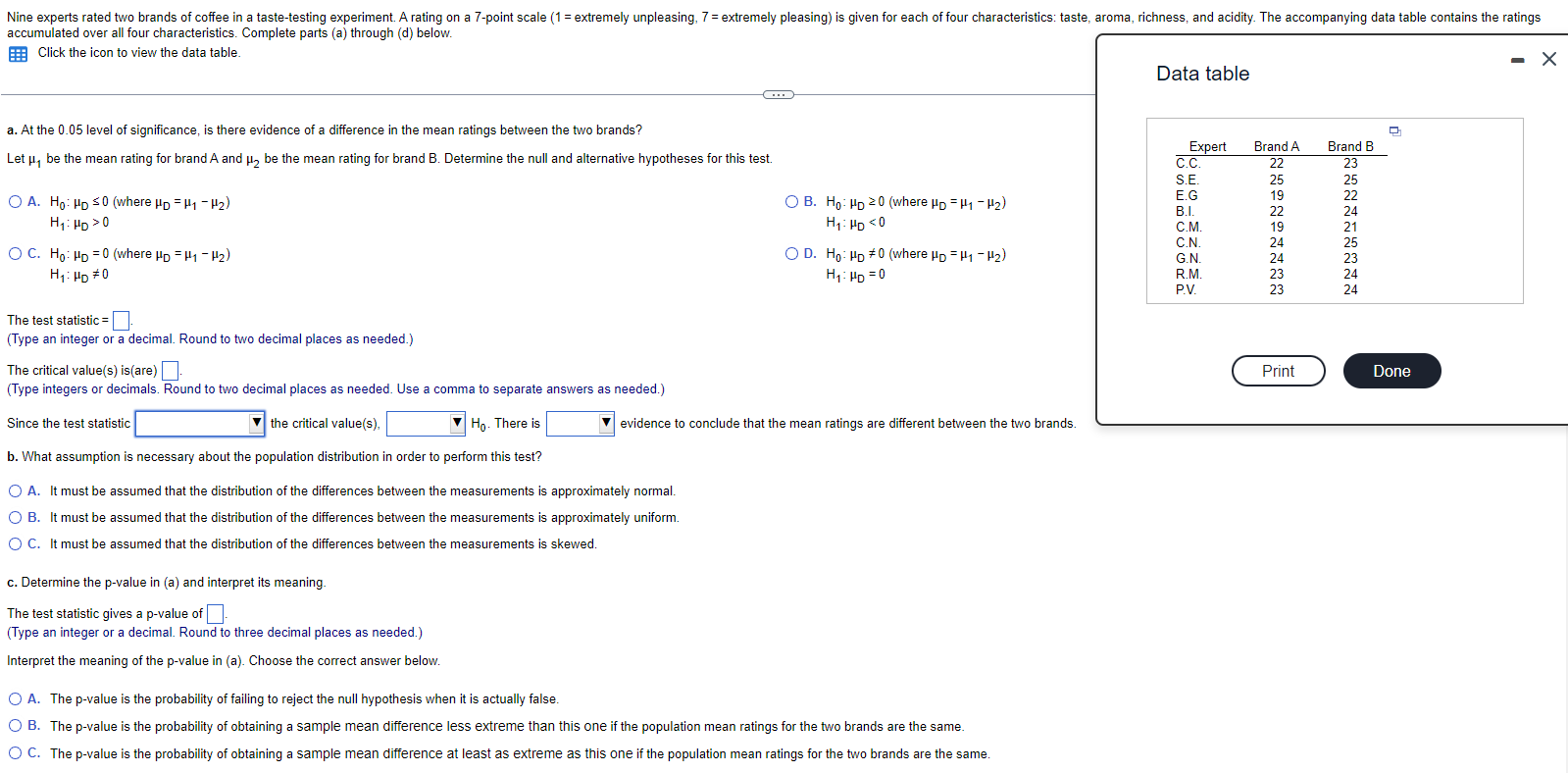 Solved Data table a. At the 0.05 level of significance, is | Chegg.com