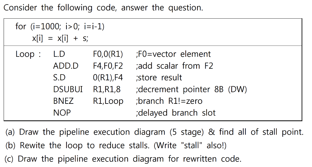 Consider the following code, answer the question. for | Chegg.com