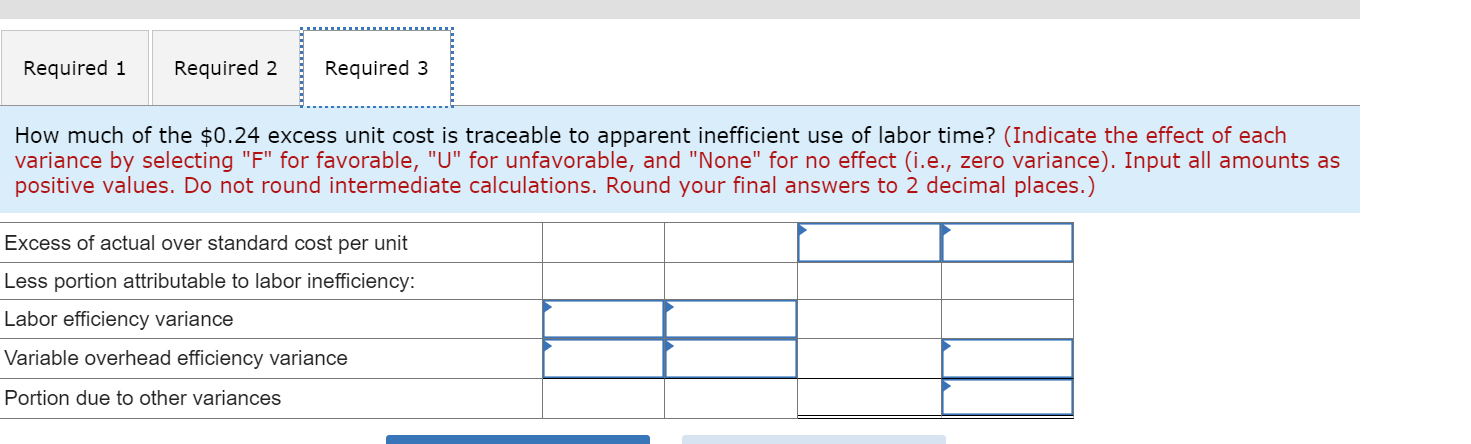 Solved How much of the $0.24 excess unit cost is traceable | Chegg.com