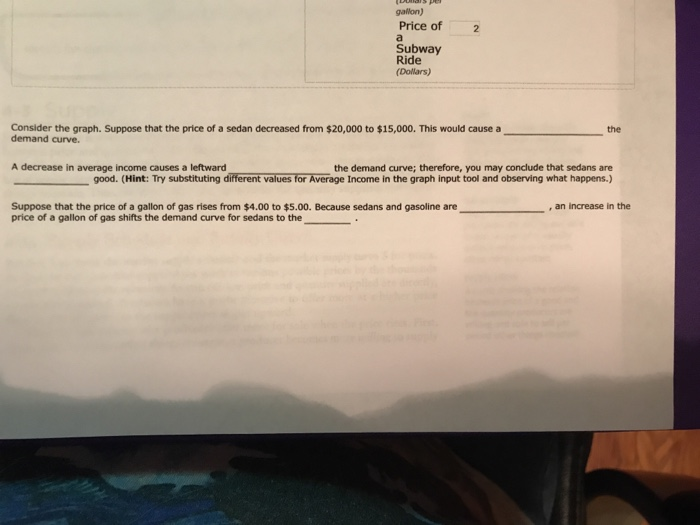 Solved The following graph shows the demand curve for sedans