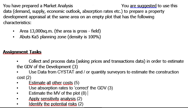 Solved You have prepared a Market Analysis You are suggested | Chegg.com