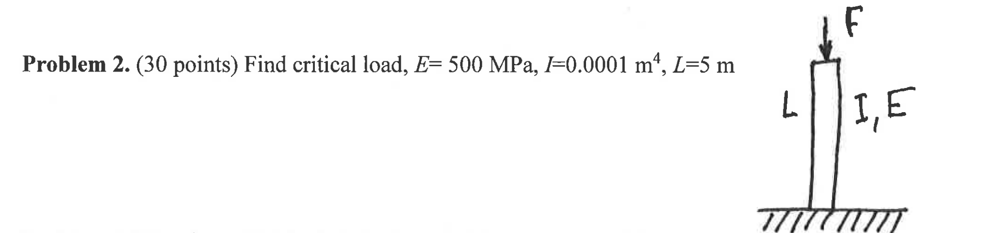 Solved Problem 2. (30 points) Find critical load, | Chegg.com
