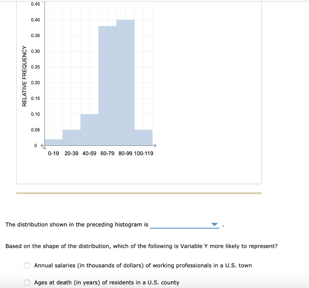 Solved 3. Summarizing Interval Data - Histograms And 