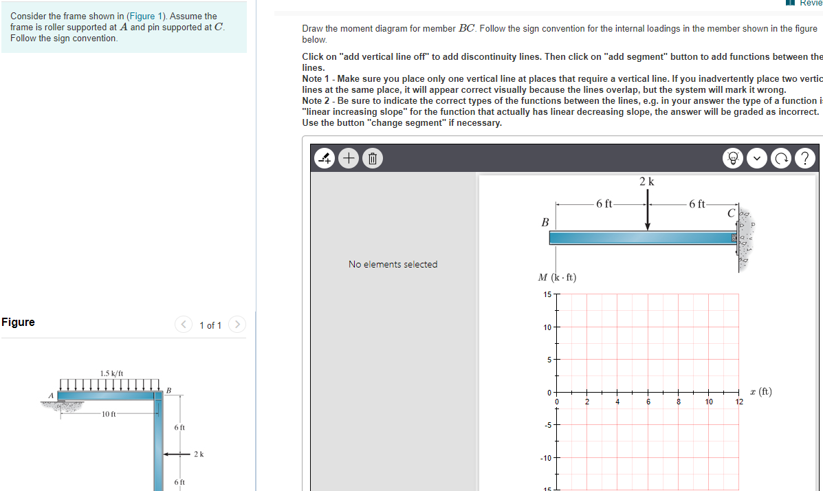 Solved Consider the frame shown in (Figure 1). Assume the | Chegg.com