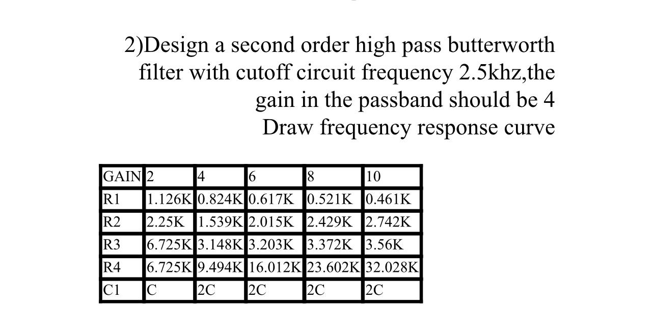 Solved 2)Design a second order high pass butterworth filter | Chegg.com
