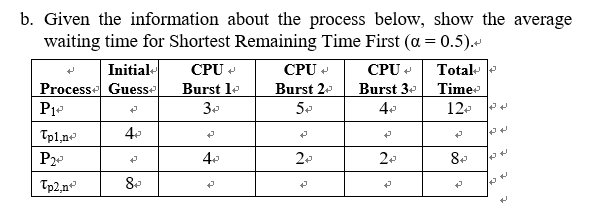 how-to-calculate-average-waiting-time-in-preemptive-priority-scheduling