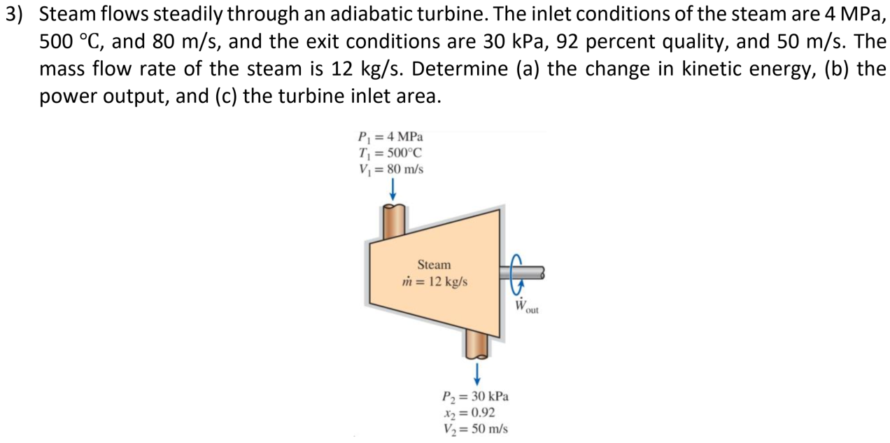 Solved Answer Step By Step Thermodynamics | Chegg.com