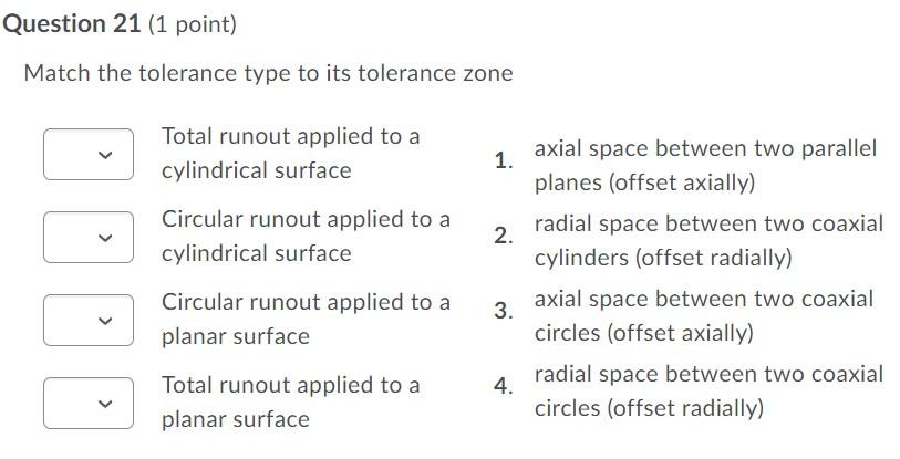 Solved Question 21 (1 point) Match the tolerance type to its | Chegg.com