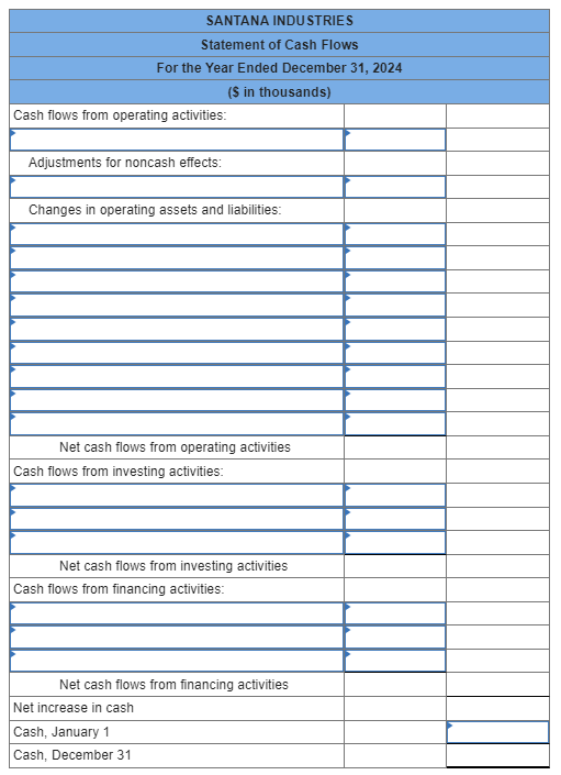 Solved Presented Below Are The 2024 Income Statement And Chegg Com   PhpV034km