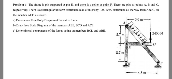 Solved Problem 1: The frame is pin supported at pin E, and | Chegg.com