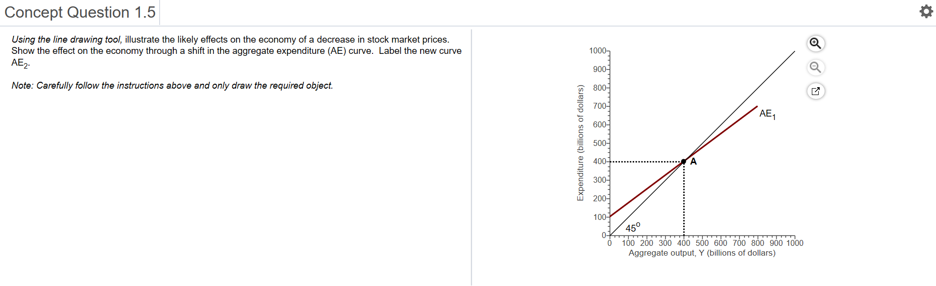 Solved Concept Question 1.5 Using the line drawing tool, | Chegg.com