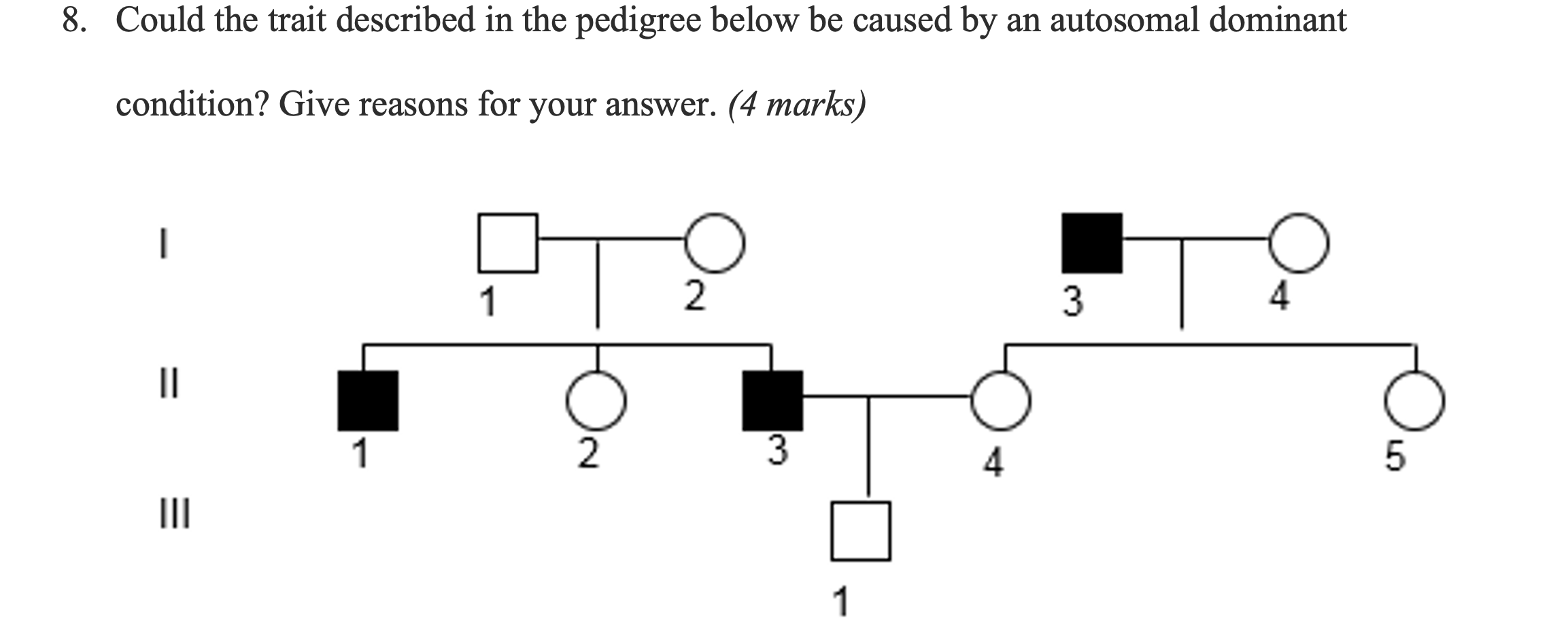 Solved 8. Could the trait described in the pedigree below be | Chegg.com