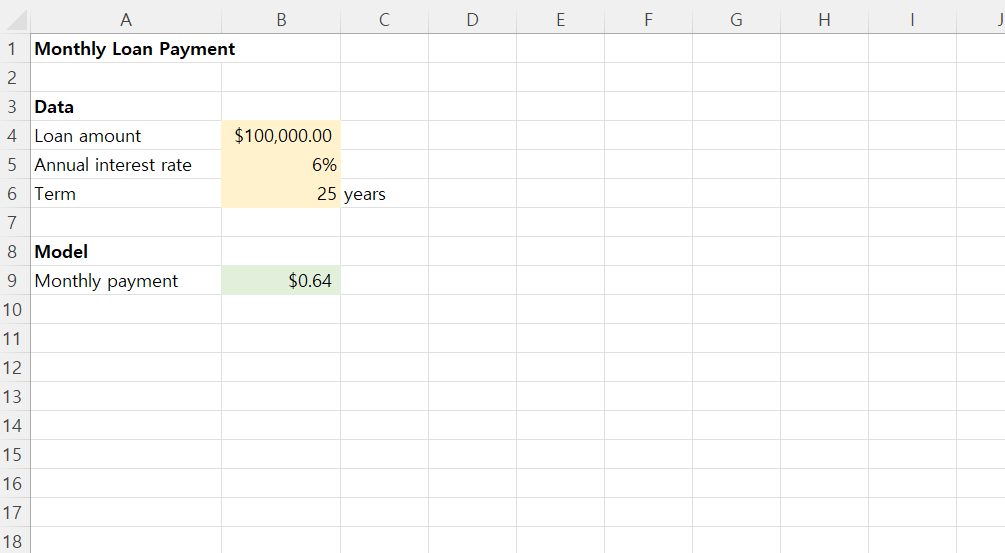 solved-monthly-loan-payment-develop-a-spreadsheet-model-to-chegg