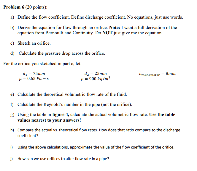Solved Problem 6 (20 points): a) Define the flow | Chegg.com