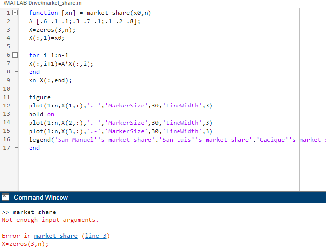 /MATLAB Drive/market_share.m function [xn]= | Chegg.com