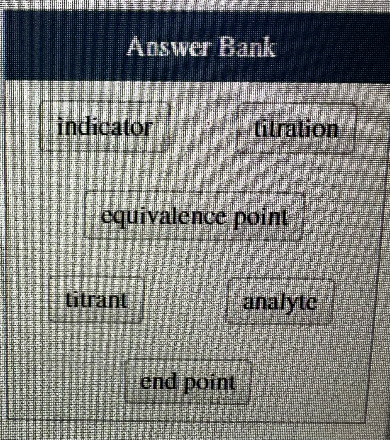 Solved Definition The point in a titration when the added