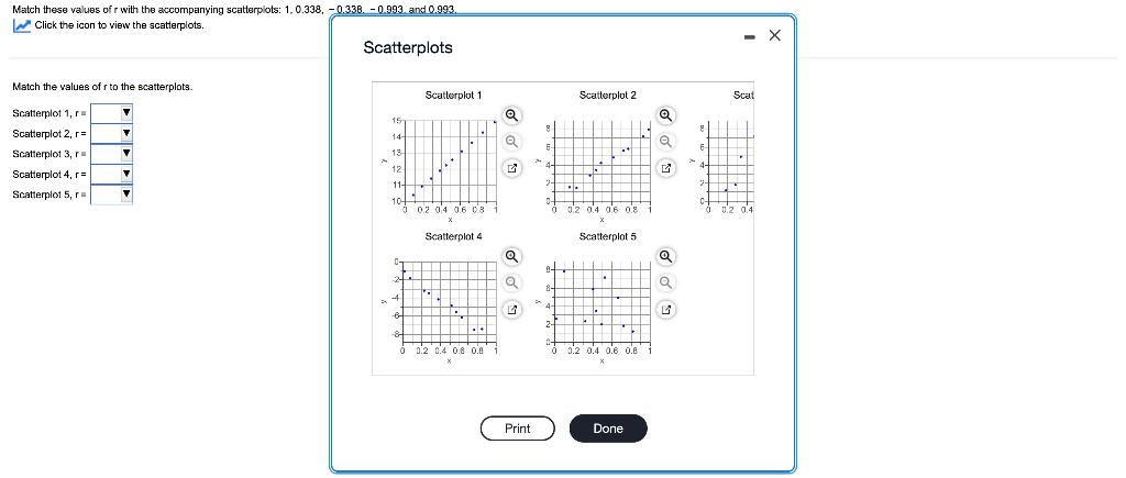 Solved Match these values of r with the accompanying | Chegg.com