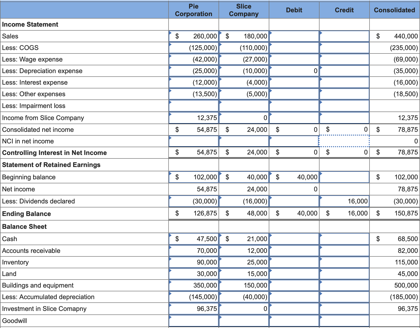 Solved Record all consolidation entries needed to prepare a | Chegg.com