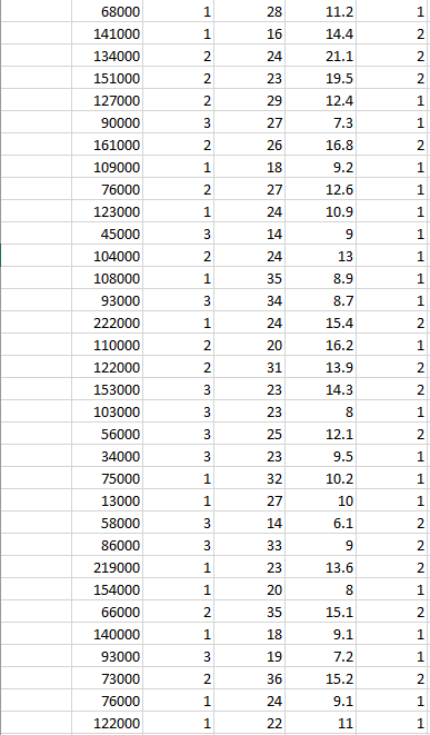 Solved Q1. Calculate a 95% confidence interval for the | Chegg.com