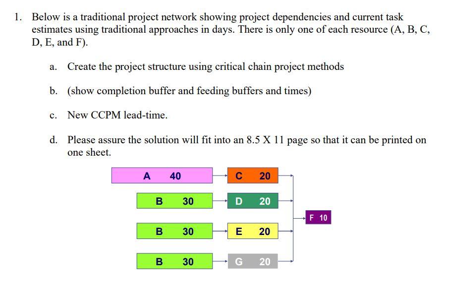 Solved 1. Below is a traditional project network showing | Chegg.com
