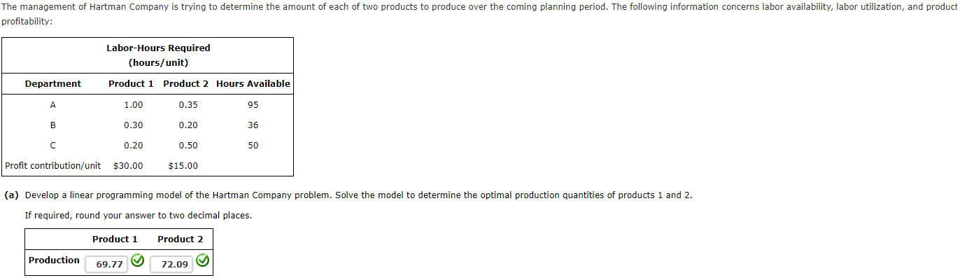 (a) Develop a linear programming model of the Hartman Company problem. Solve the model to determine the optimal production qu