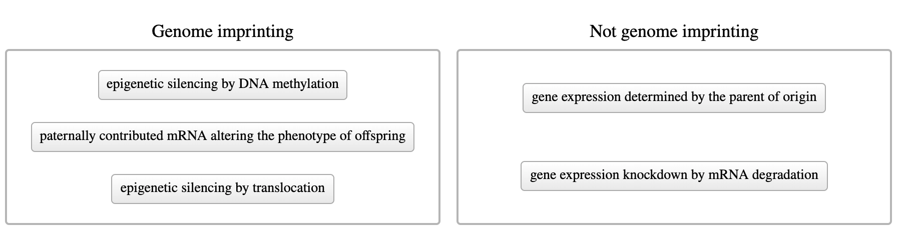 solved-epigenetics-is-the-study-of-heritable-traits-that-are-chegg