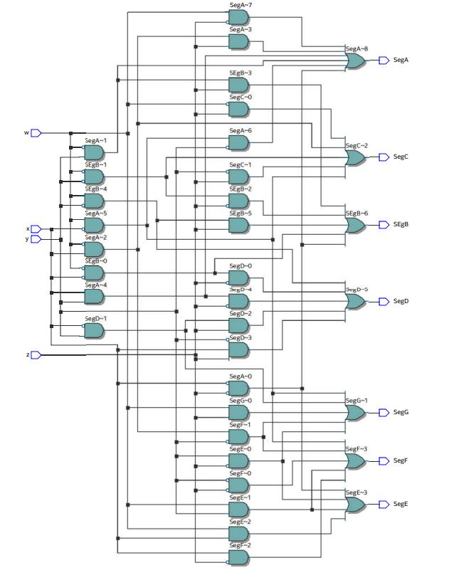 Solved task: muliplexer and decoder (answer the following | Chegg.com