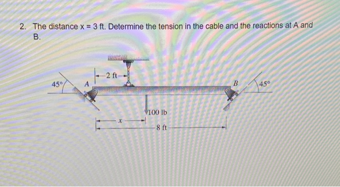 Solved 2. 3 ft. Determine the tension in the cable and the | Chegg.com