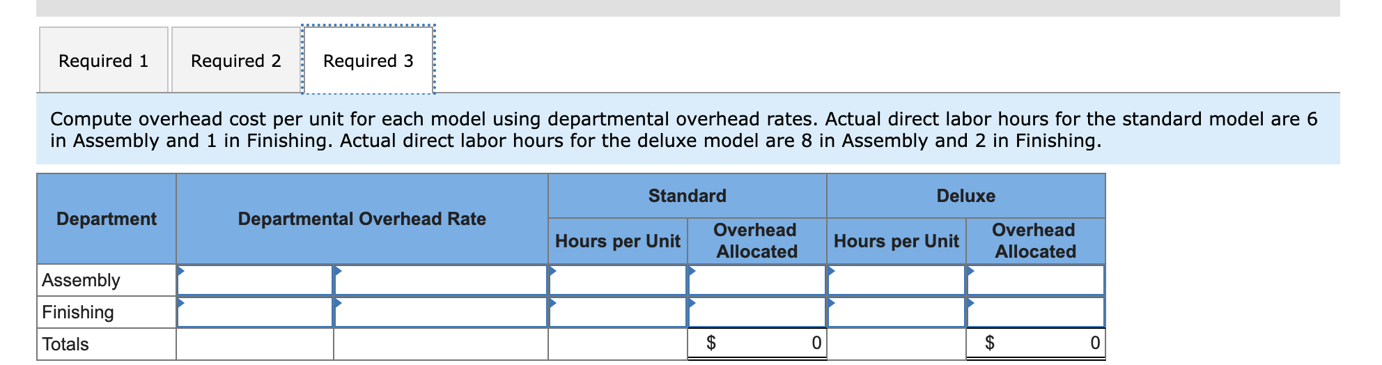 solved-shakti-company-budgets-overhead-cost-of-90-000-for-chegg