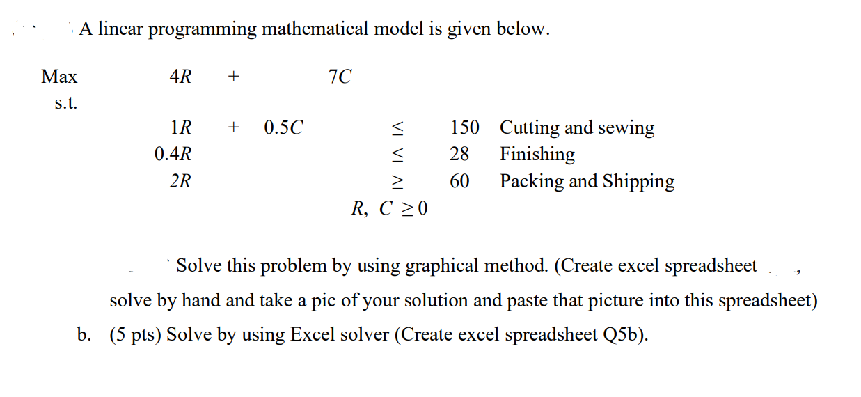 Solved A Linear Programming Mathematical Model Is Given | Chegg.com