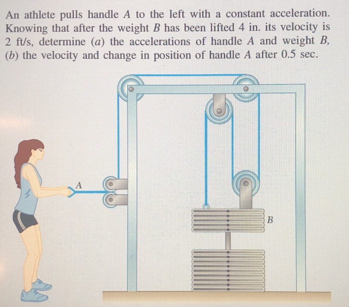 Solved An Athlete Pulls Handle A To The Left With A Constant | Chegg.com