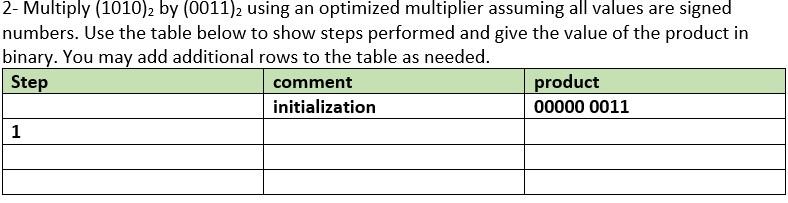 Solved DO NOT REUSE PREVIOUS ANSWERS AND PLEASE ANSWER | Chegg.com